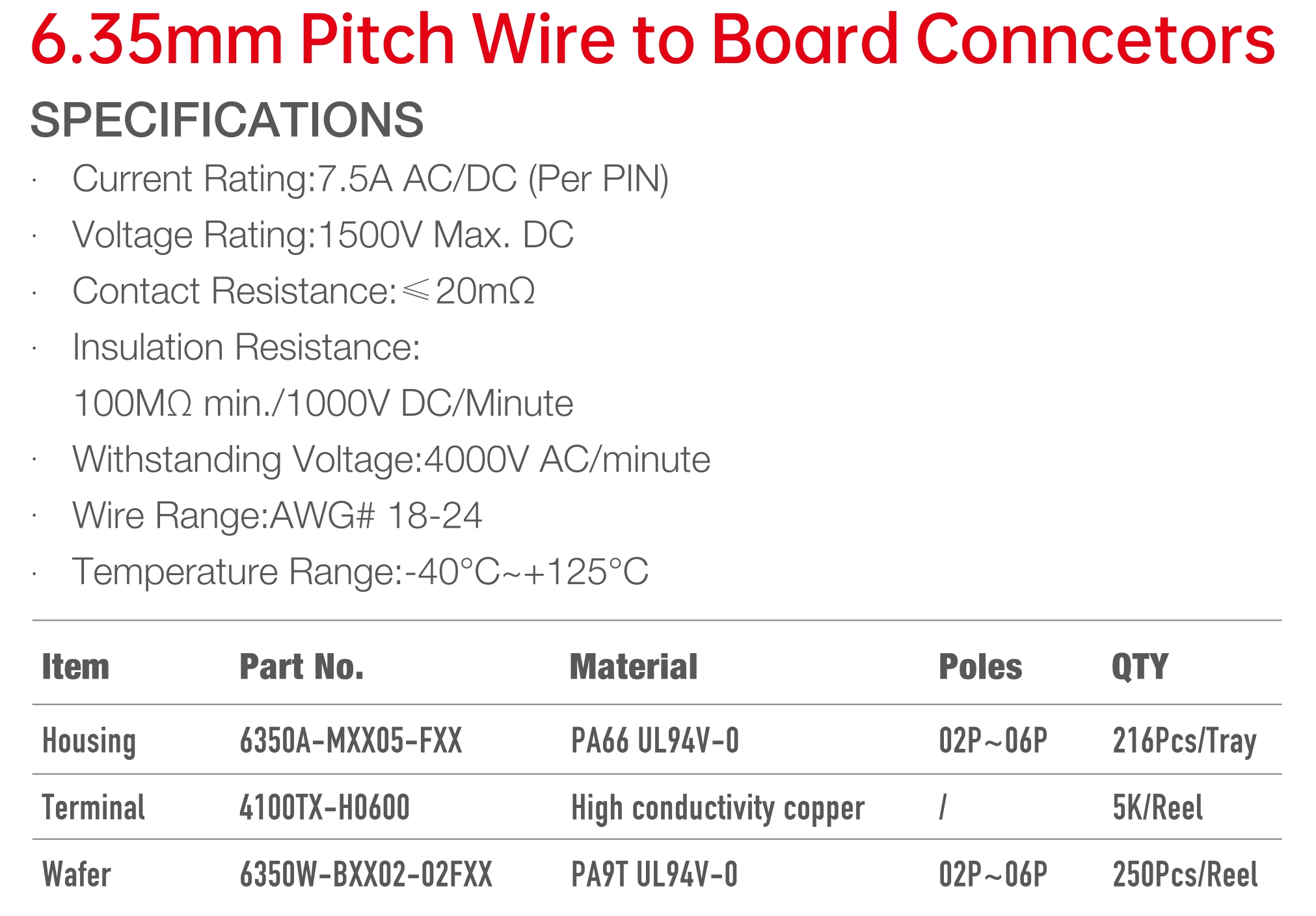 6350 Series 6.35mm Pitch(.250）Wire To Board Connectors